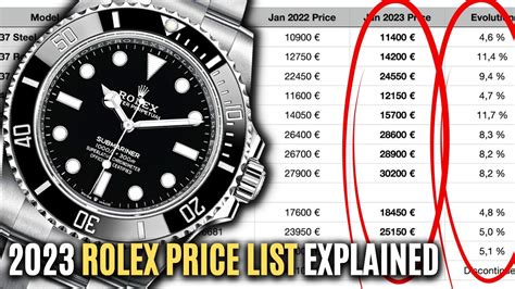 rolex uk site|rolex price.